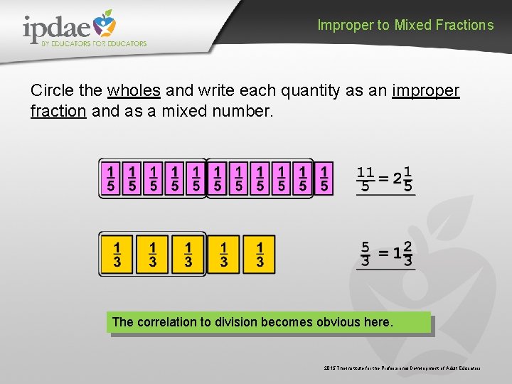 Improper to Mixed Fractions Circle the wholes and write each quantity as an improper