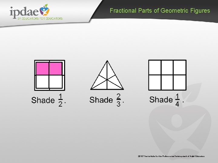 Fractional Parts of Geometric Figures 1 2 2 3 1 4 2015 The Institute