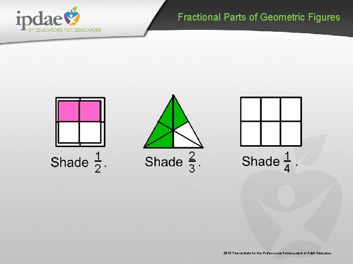 Fractional Parts of Geometric Figures 1 2 2 3 1 4 2015 The Institute