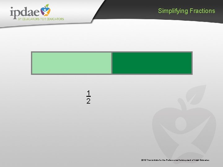 Simplifying Fractions 1 2 2015 The Institute for the Professional Development of Adult Educators