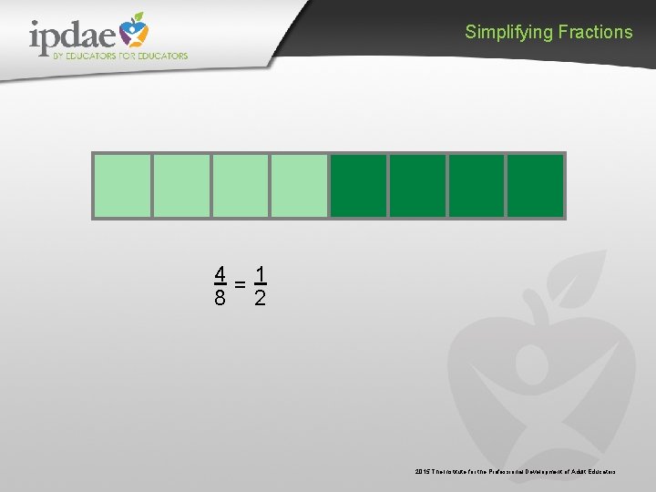 Simplifying Fractions 4=1 8 2 2015 The Institute for the Professional Development of Adult