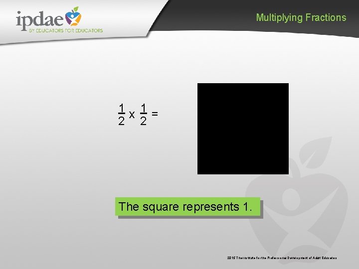 Multiplying Fractions 1 x 1 = 2 2 The square represents 1. 2015 The