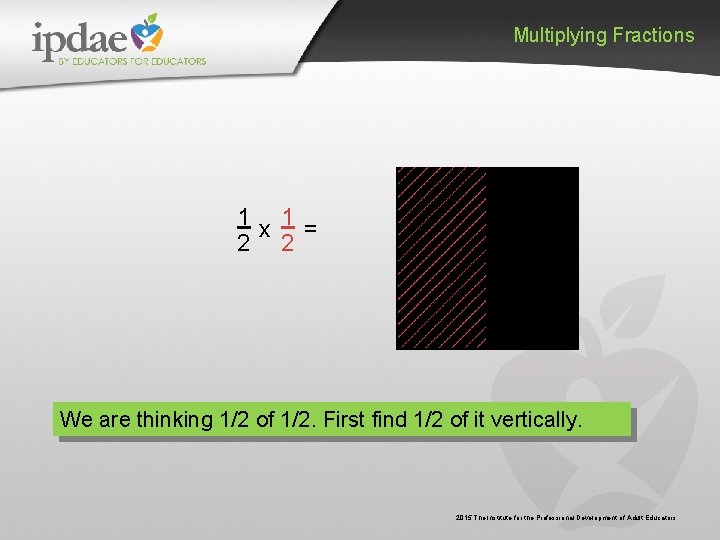 Multiplying Fractions 1 x 1 = 2 2 We are thinking 1/2 of 1/2.