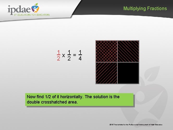 Multiplying Fractions 1 x 1 =1 2 2 4 Now find 1/2 of it