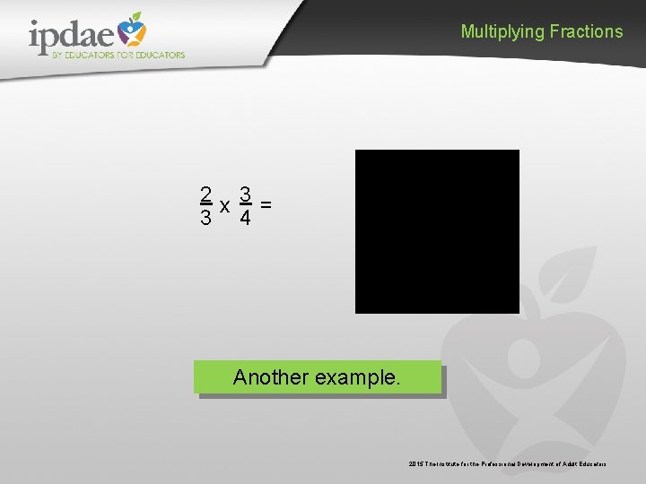 Multiplying Fractions 2 x 3 = 3 4 Another example. 2015 The Institute for