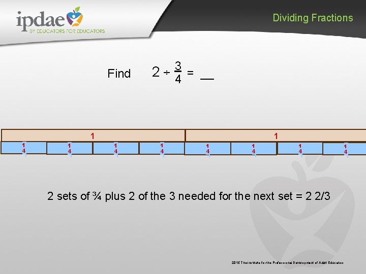 Dividing Fractions Find 2 ÷ 34 = __ 1 1 1 4 1 4