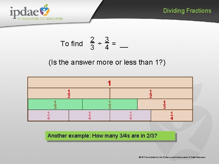 Dividing Fractions To find 2 3 3 ÷ 4 = __ (Is the answer