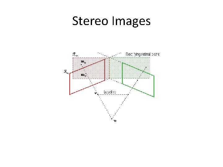 Stereo Images 