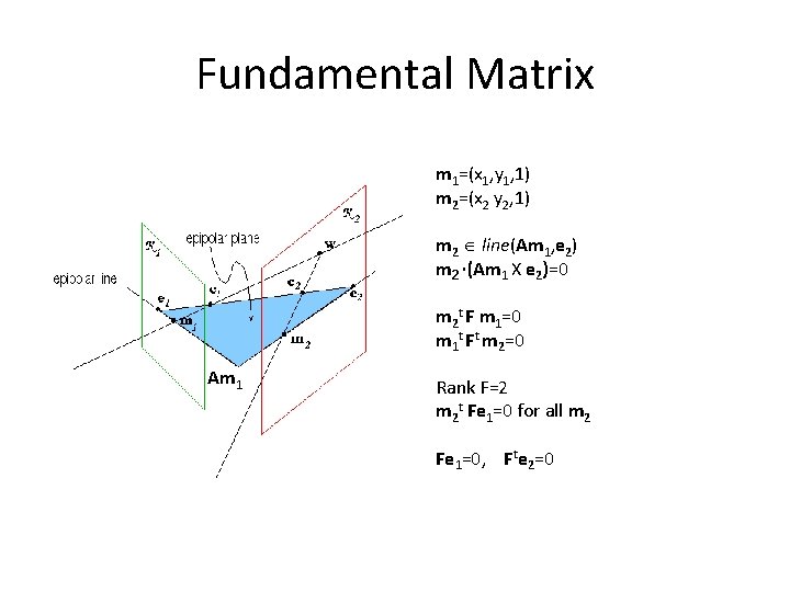 Fundamental Matrix m 1=(x 1, y 1, 1) m 2=(x 2 y 2, 1)