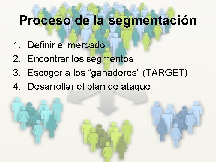 Proceso de la segmentación 1. 2. 3. 4. Definir el mercado Encontrar los segmentos