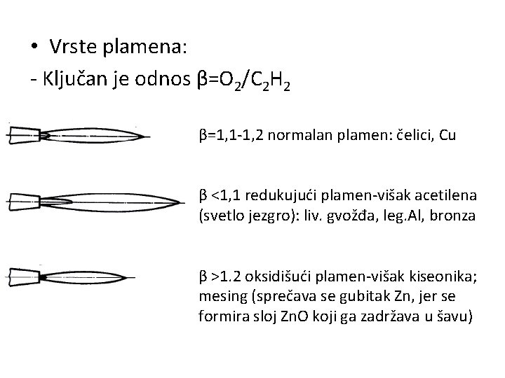  • Vrste plamena: - Ključan je odnos β=O 2/C 2 H 2 β=1,