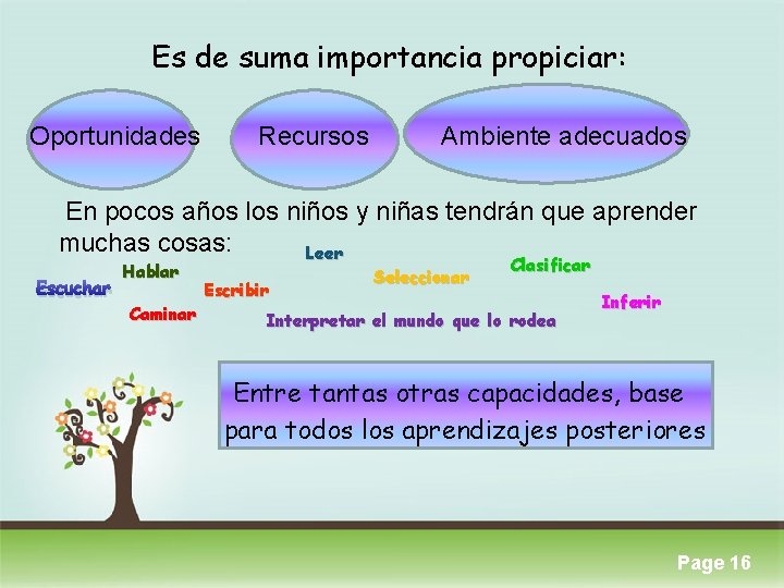 Es de suma importancia propiciar: Oportunidades Recursos Ambiente adecuados En pocos años los niños