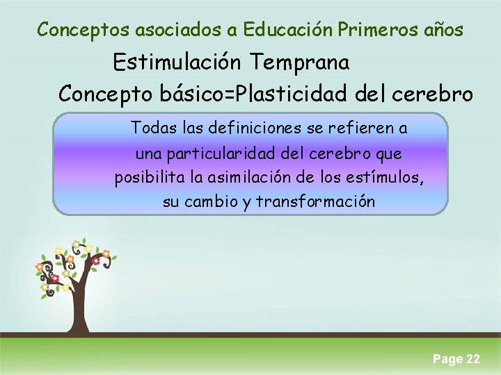 Conceptos asociados a Educación Primeros años Estimulación Temprana Concepto básico=Plasticidad del cerebro Todas las