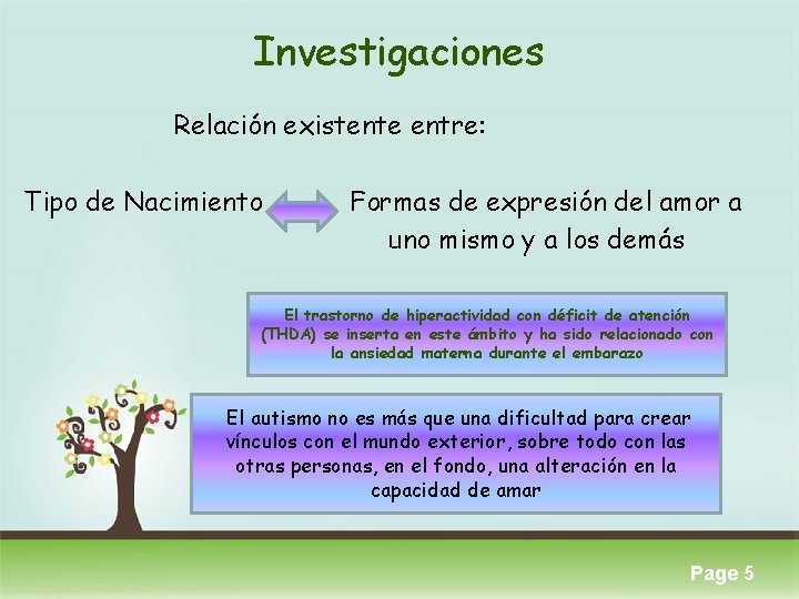Investigaciones Relación existente entre: Tipo de Nacimiento Formas de expresión del amor a uno