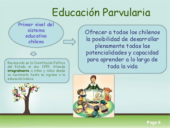 Educación Parvularia Primer nivel del sistema educativo chileno Reconocido en la Constitución Política del
