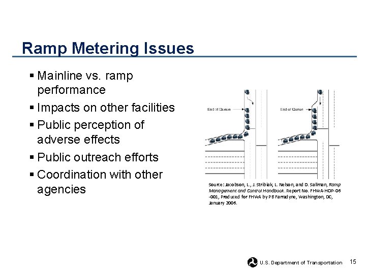 Ramp Metering Issues § Mainline vs. ramp performance § Impacts on other facilities §