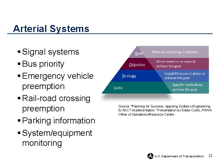 Arterial Systems § Signal systems § Bus priority § Emergency vehicle preemption § Rail-road