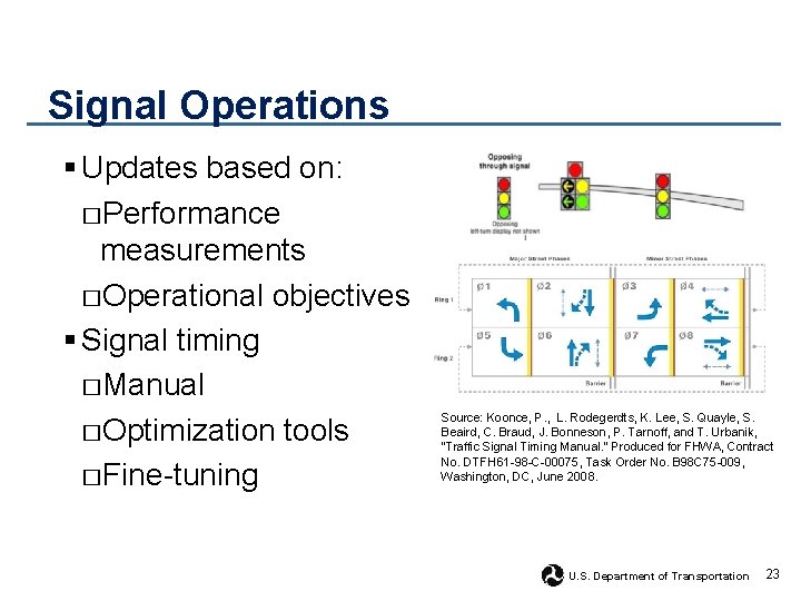 Signal Operations § Updates based on: □Performance measurements □Operational objectives § Signal timing □Manual