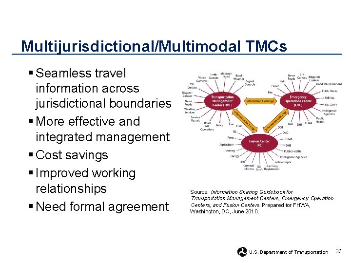 Multijurisdictional/Multimodal TMCs § Seamless travel information across jurisdictional boundaries § More effective and integrated