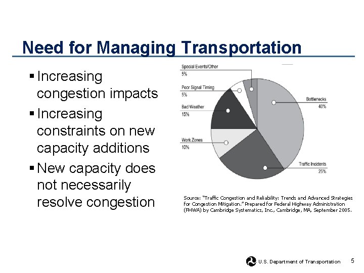 Need for Managing Transportation § Increasing congestion impacts § Increasing constraints on new capacity