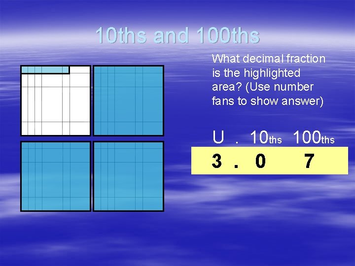 10 ths and 100 ths What decimal fraction is the highlighted area? (Use number 10 ths and 100 ths What decimal fraction is the highlighted area? (Use number