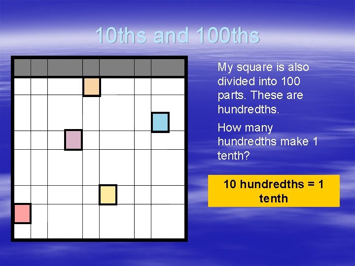 10 ths and 100 ths My square is also divided into 100 parts. These 10 ths and 100 ths My square is also divided into 100 parts. These