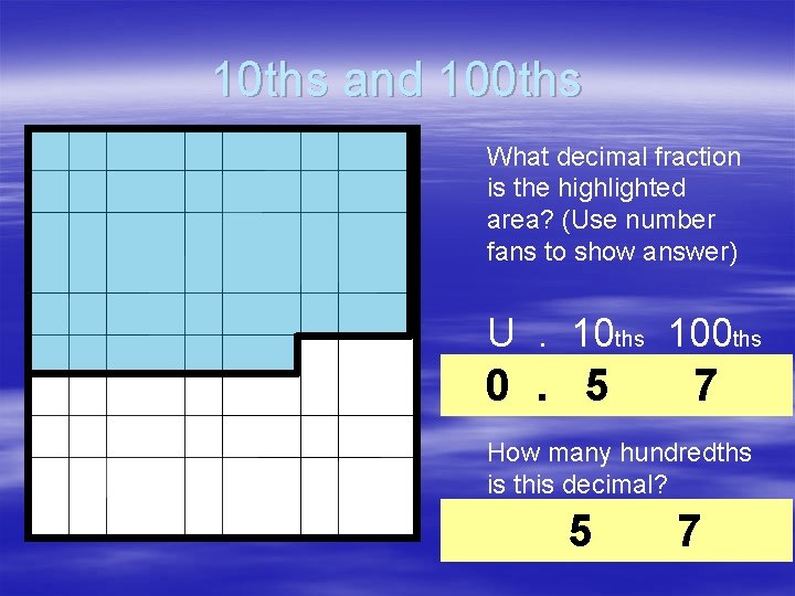 10 ths and 100 ths What decimal fraction is the highlighted area? (Use number