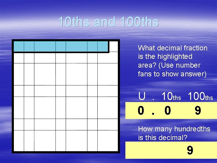 10 ths and 100 ths What decimal fraction is the highlighted area? (Use number