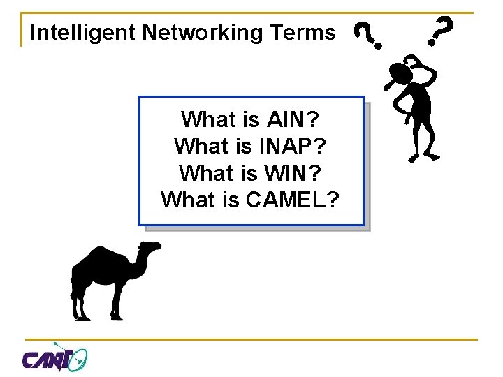 Intelligent Networking Terms What is AIN? What is INAP? What is WIN? What is