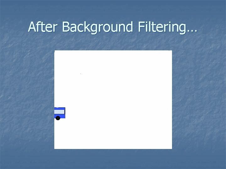 After Background Filtering… 