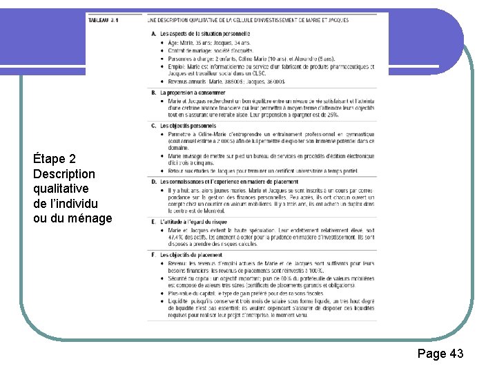 Étape 2 Description qualitative de l’individu ou du ménage Page 43 
