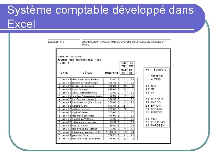 Système comptable développé dans Excel 