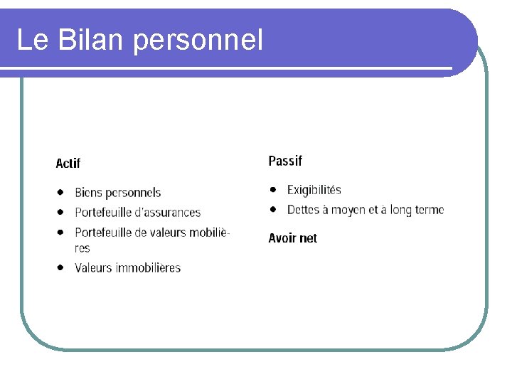 Le Bilan personnel 