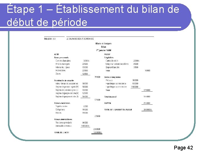 Étape 1 – Établissement du bilan de début de période Page 42 