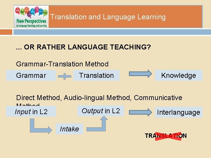 Translation and Language Learning . . . OR RATHER LANGUAGE TEACHING? Grammar-Translation Method Grammar