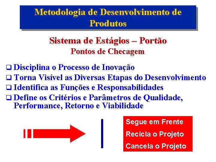 Metodologia de Desenvolvimento de Produtos Sistema de Estágios – Portão Pontos de Checagem q