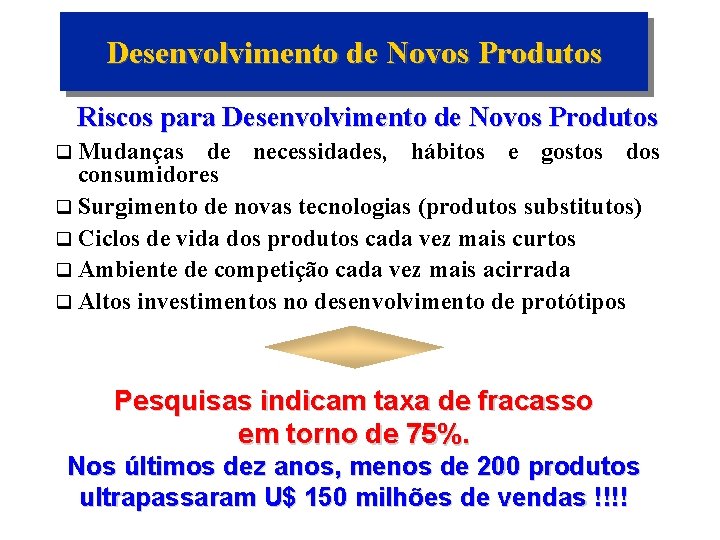 Desenvolvimento de Novos Produtos Riscos para Desenvolvimento de Novos Produtos q Mudanças de necessidades,