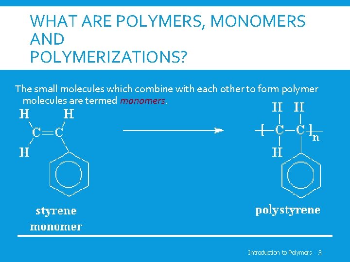 WHAT ARE POLYMERS, MONOMERS AND POLYMERIZATIONS? The small molecules which combine with each other