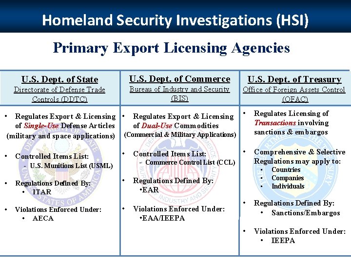 Homeland Security Investigations (HSI) Primary Export Licensing Agencies U. S. Dept. of State U.