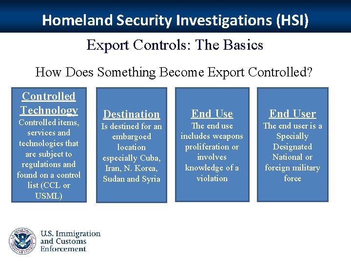 Homeland Security Investigations (HSI) Export Controls: The Basics How Does Something Become Export Controlled?