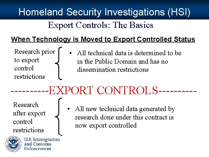 Homeland Security Investigations (HSI) Export Controls: The Basics When Technology is Moved to Export