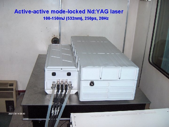 Active-active mode-locked Nd: YAG laser 100 -150 m. J (532 nm), 250 ps, 20