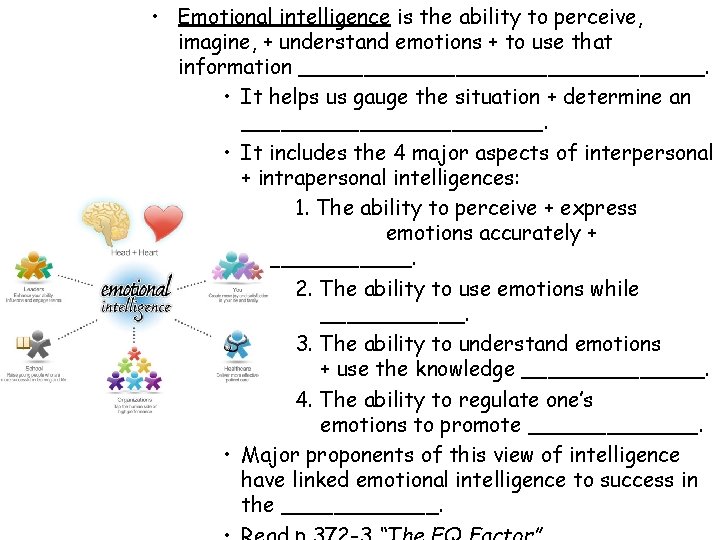 • Emotional intelligence is the ability to perceive, imagine, + understand emotions + • Emotional intelligence is the ability to perceive, imagine, + understand emotions +