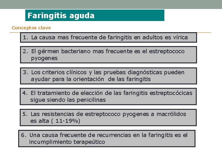 Faringitis aguda Conceptos clave 1. La causa mas frecuente de faringitis en adultos es