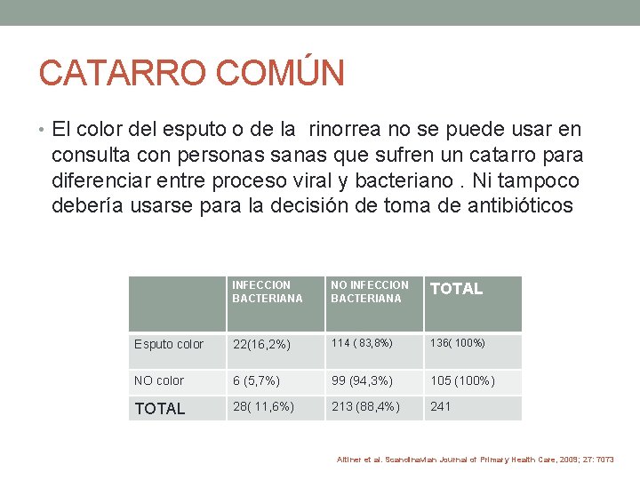 CATARRO COMÚN • El color del esputo o de la rinorrea no se puede