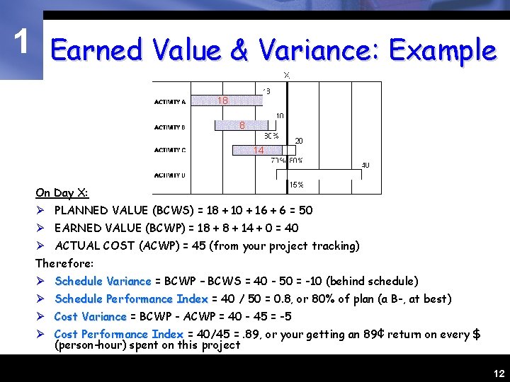 1 Earned Value & Variance: Example 18 8 14 On Day X: Ø PLANNED