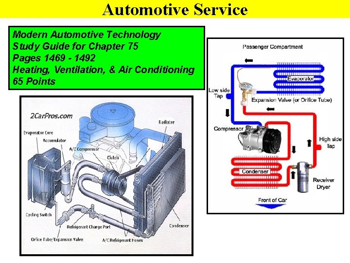 Automotive Service Modern Automotive Technology Study Guide for Chapter 75 Pages 1469 - 1492