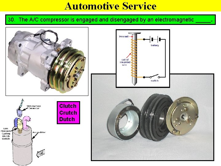 Automotive Service 30. The A/C compressor is engaged and disengaged by an electromagnetic _____.