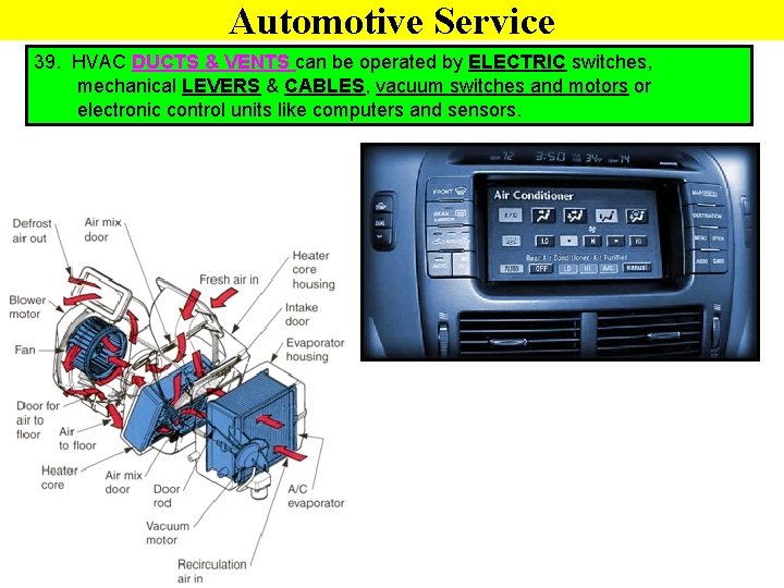 Automotive Service 39. HVAC DUCTS & VENTS can be operated by ELECTRIC switches, mechanical