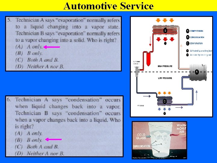 Automotive Service 